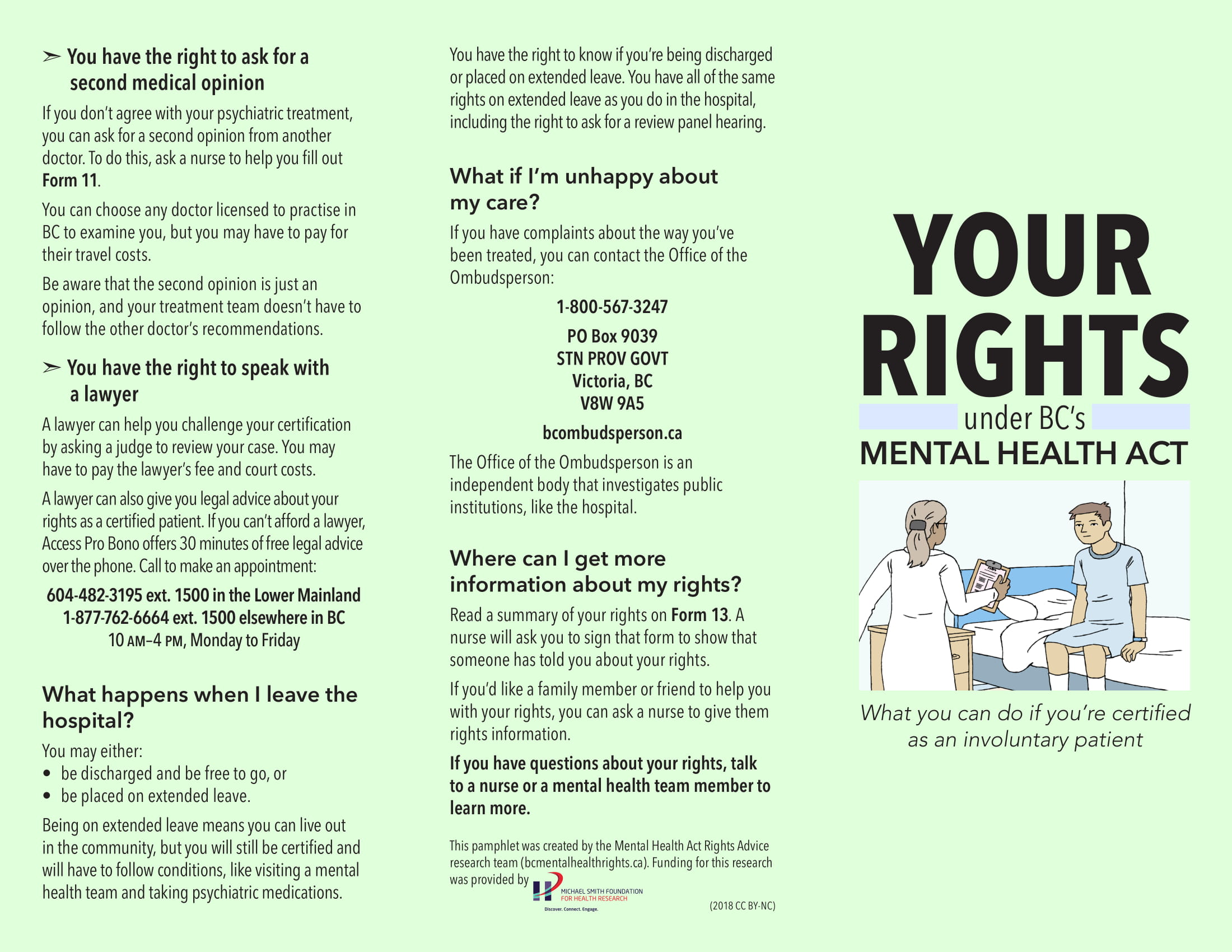 A New Suite Of Mental Health Act Rights Communication Tools Blog 