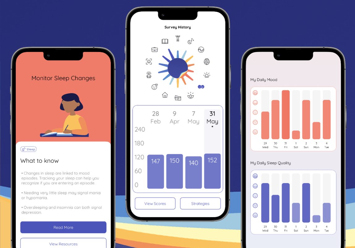 The NEW PolarUs app for bipolar disorder is out now for iOS!📱